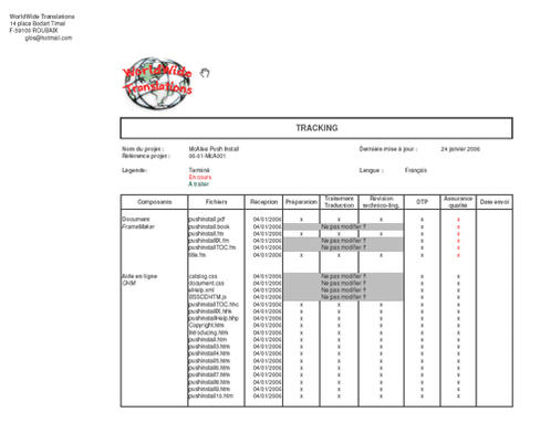 tracking file